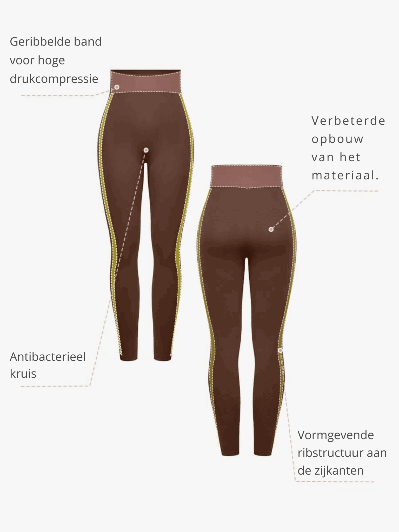 LumaSport set Grijs - Novyre